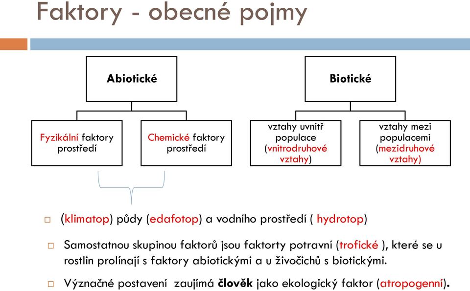 prostředí ( hydrotop) Samostatnou skupinou faktorů jsou faktorty potravní (trofické ), které se u rostlin prolínají