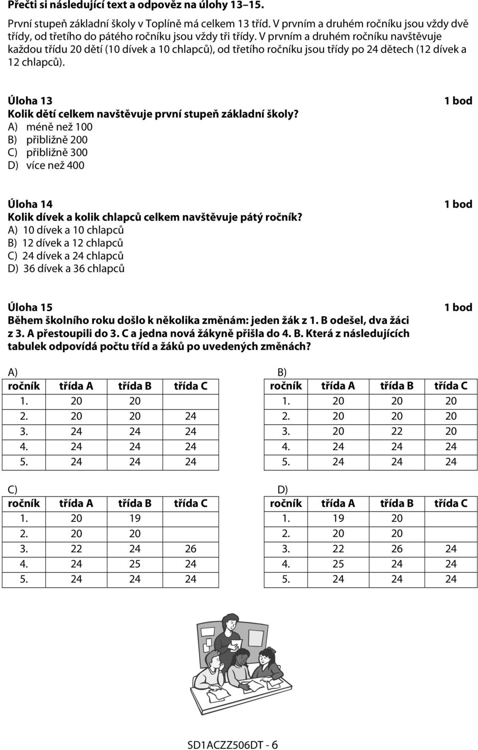 V prvním a druhém ročníku navštěvuje každou třídu 20 dětí (10 dívek a 10 chlapců), od třetího ročníku jsou třídy po 24 dětech (12 dívek a 12 chlapců).