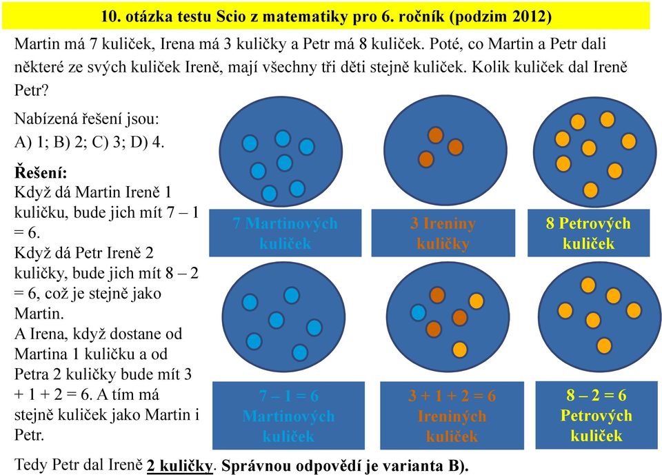 Když dá Martin Ireně 1 kuličku, bude jich mít 7 1 = 6. Když dá Petr Ireně 2 kuličky, bude jich mít 8 2 = 6, což je stejně jako Martin.