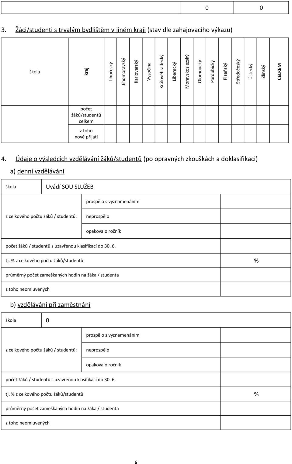 Středočeský Ústecký Zlínský CELKEM žáků/studentů celkem z toho nově přijatí 4.