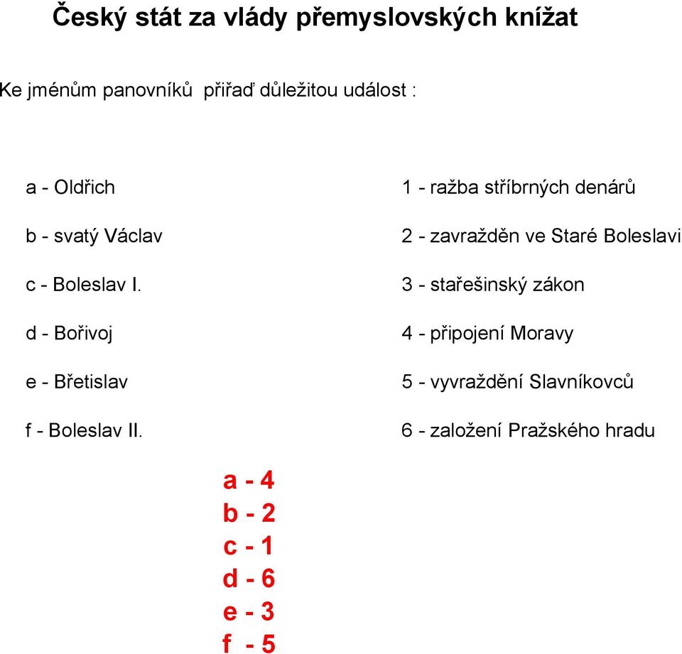 1 - ražba stříbrných denárů 2 - zavražděn ve Staré Boleslavi 3 - stařešinský zákon