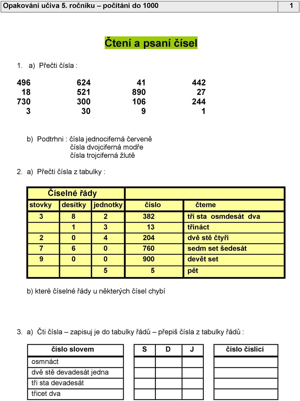 čtyři sedm set šedesát devět set pět b) které číselné řády u některých čísel chybí a) Čti čísla zapisuj je do tabulky