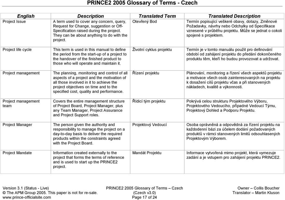 Project life cycle This term is used in this manual to define the period from the start-up of a project to the handover of the finished product to those who will operate and maintain it.