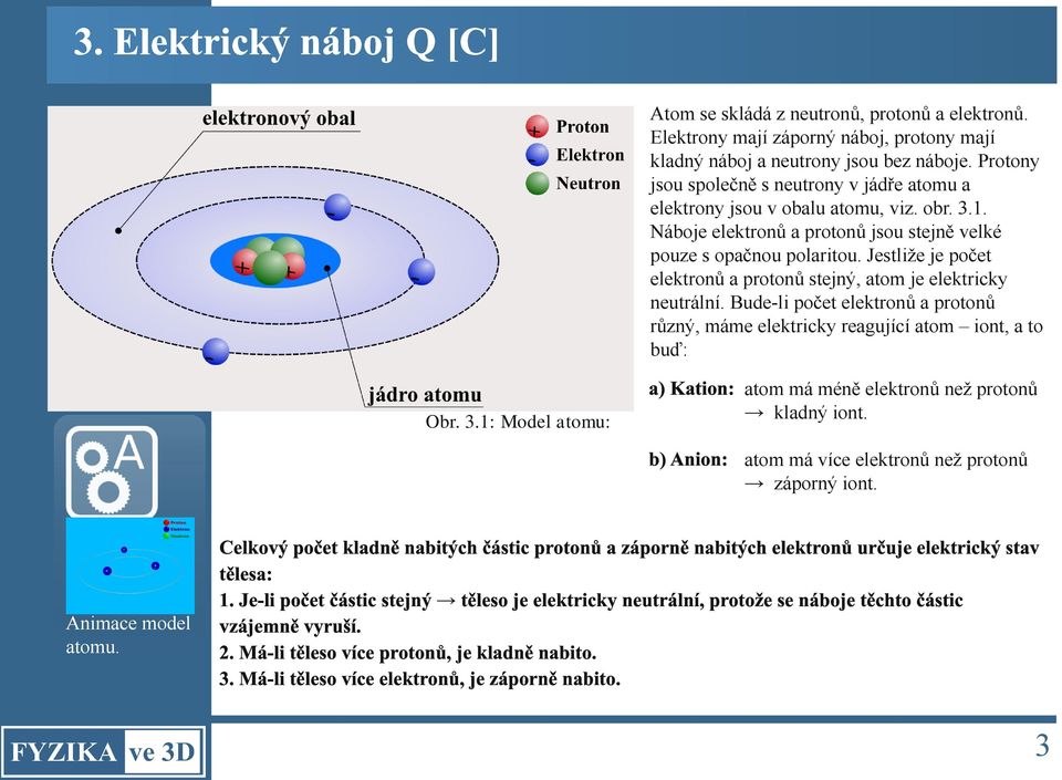 Jestliže je počet elektronů a protonů stejný, atom je elektricky neutrální.