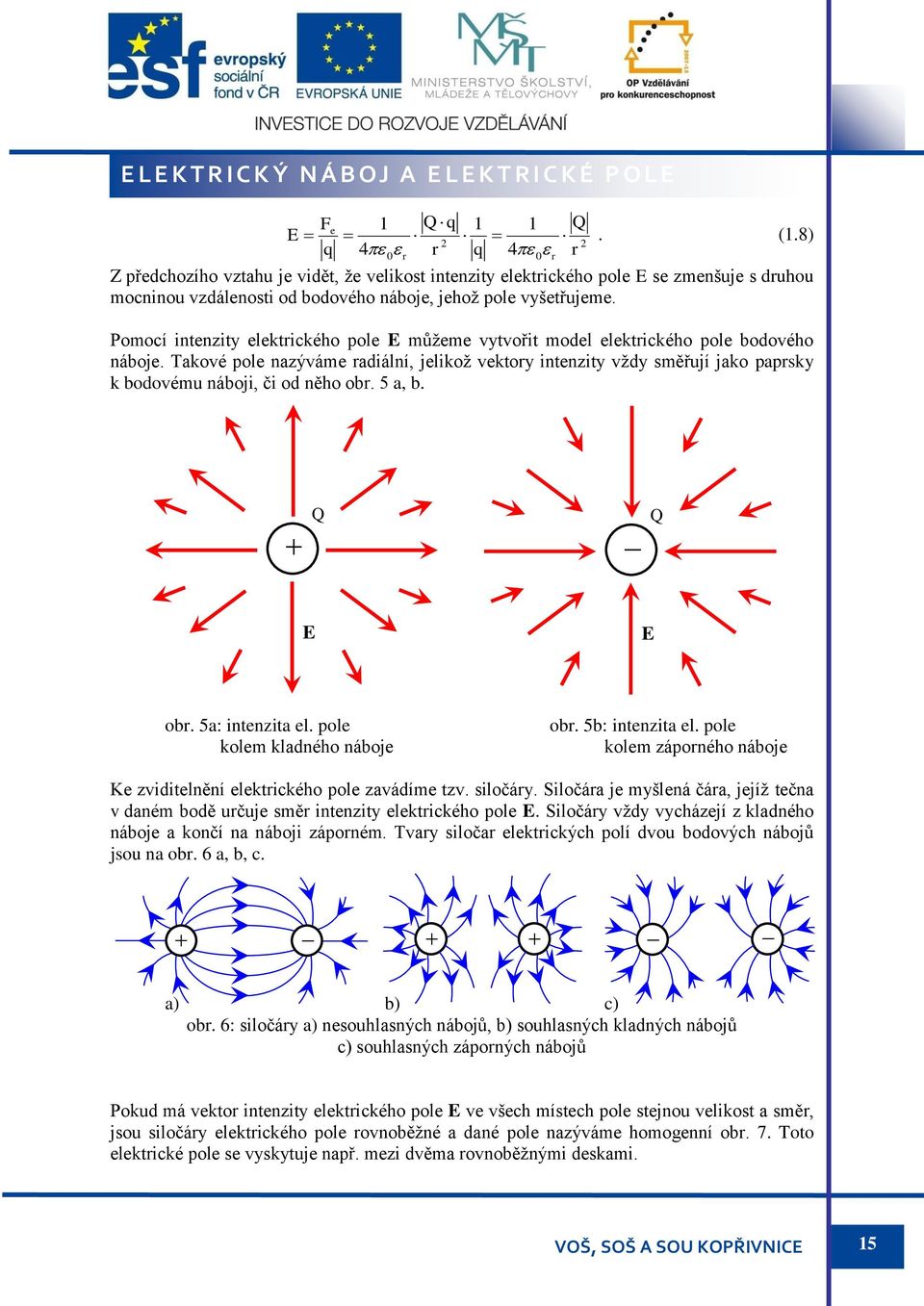 Pomocí intenzity elektrického pole E můžeme vytvořit model elektrického pole bodového náboje.