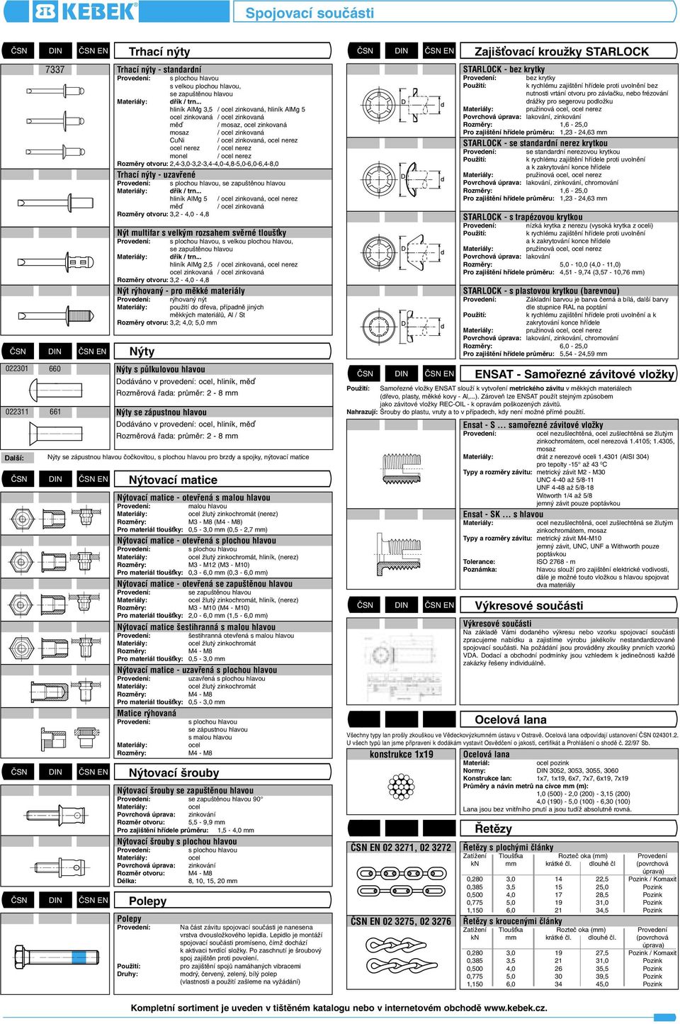 ocel žlutý zinkochromát (nerez) M3 - M8 (M4 - M8) Pro materiál tlouš ky: 0,5-3,0 mm (0,5-2,7 mm) Nýtovací matice - otevřená s plochou hlavou s plochou hlavou ocel žlutý zinkochromát, hliník, (nerez)