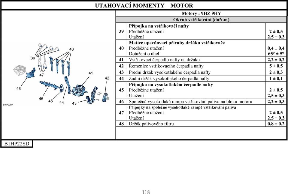 UTAHOVACÍ MOMENTY MOTOR - PDF Stažení zdarma