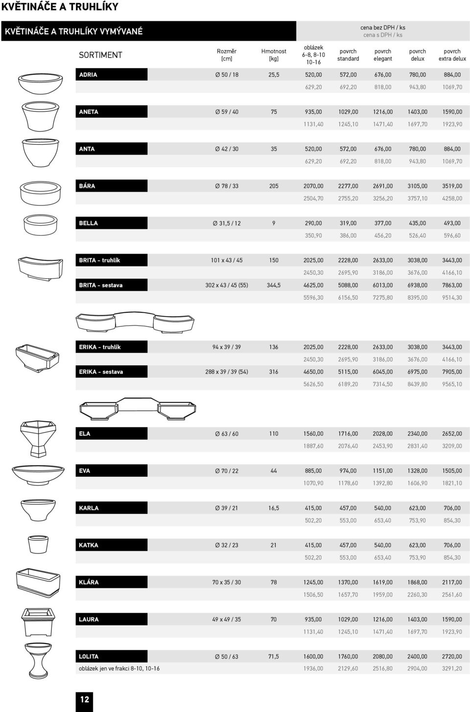 3519,00 2504,70 2755,20 3256,20 3757,10 4258,00 BELLA Ø 31,5 / 12 9 290,00 319,00 377,00 435,00 493,00 350,90 386,00 456,20 526,40 596,60 BRITA - truhlík 101 x 43 / 45 150 2025,00 2228,00 2633,00