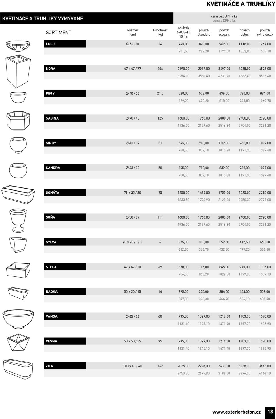 2400,00 2720,00 1936,00 2129,60 2516,80 2904,00 3291,20 SINDY Ø 43 / 37 51 645,00 710,00 839,00 968,00 1097,00 780,50 859,10 1015,20 1171,30 1327,40 SANDRA Ø 43 / 32 50 645,00 710,00 839,00 968,00