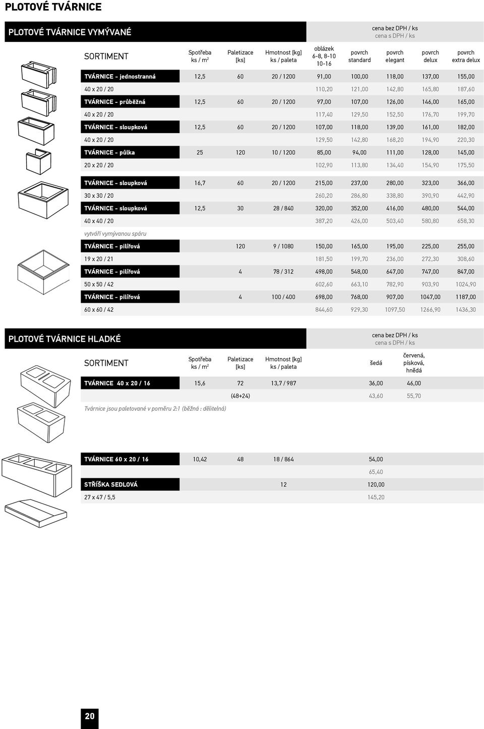 129,50 142,80 168,20 194,90 220,30 TVÁRNICE - půlka 25 120 10 / 1200 85,00 94,00 111,00 128,00 145,00 20 x 20 / 20 102,90 113,80 134,40 154,90 175,50 TVÁRNICE - sloupková 16,7 60 20 / 1200 215,00