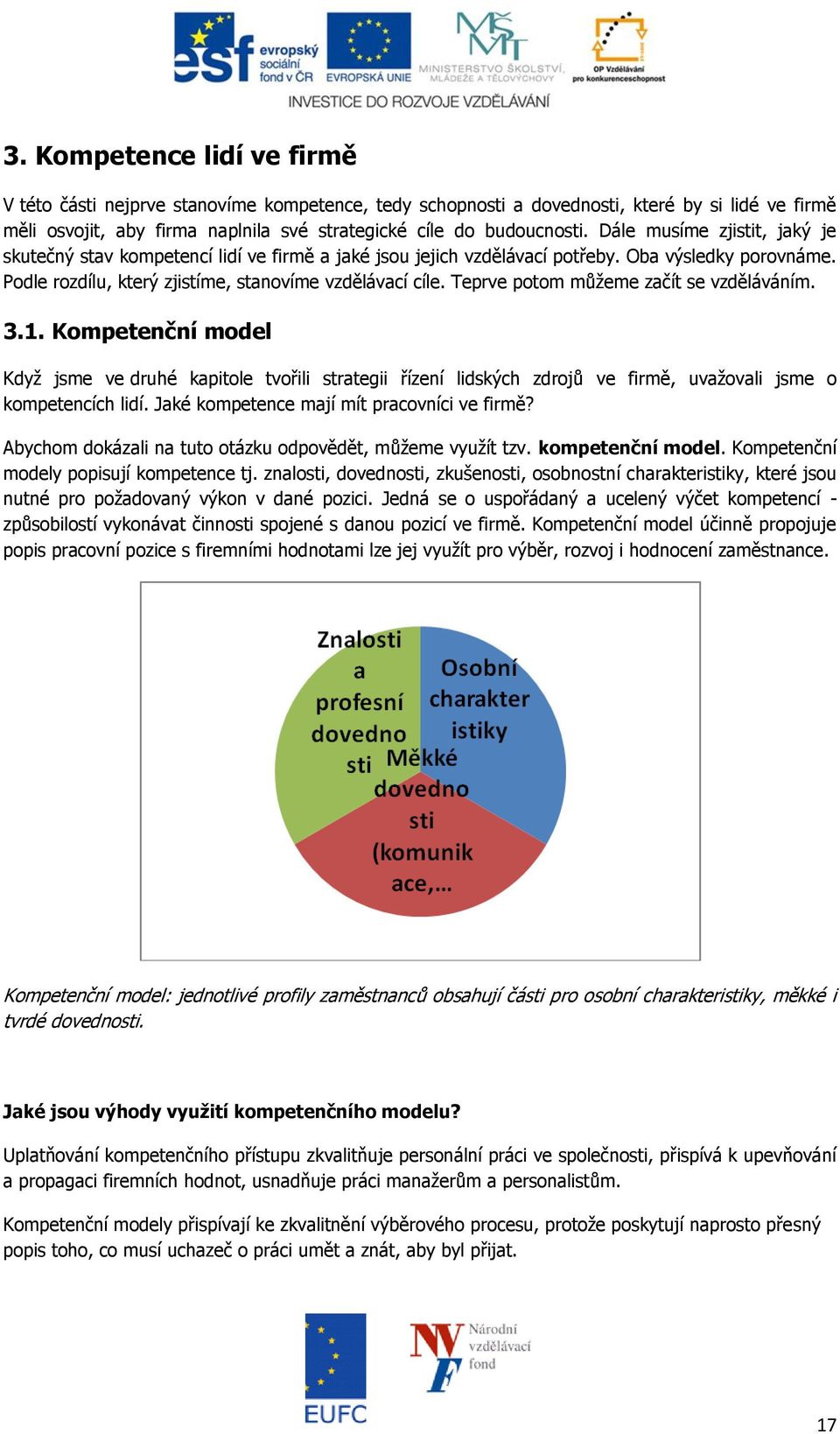 Teprve potom můžeme začít se vzděláváním. 3.1. Kompetenční model Když jsme ve druhé kapitole tvořili strategii řízení lidských zdrojů ve firmě, uvažovali jsme o kompetencích lidí.