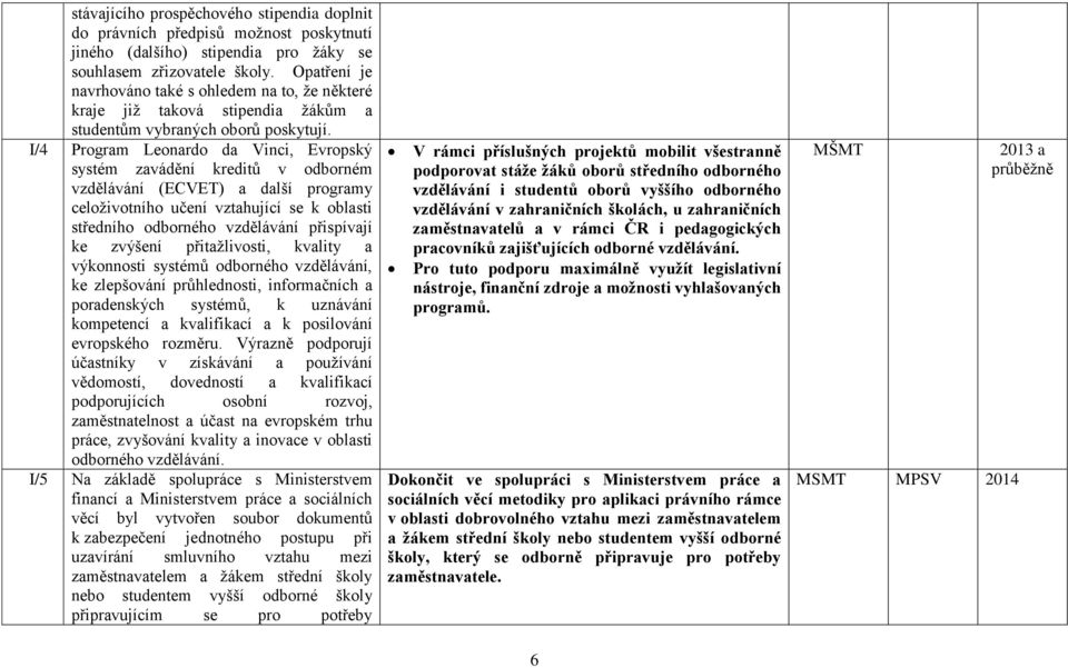 I/4 Program Leonardo da Vinci, Evropský systém zavádění kreditů v odborném vzdělávání (ECVET) a další programy celoživotního učení vztahující se k oblasti středního odborného vzdělávání přispívají ke