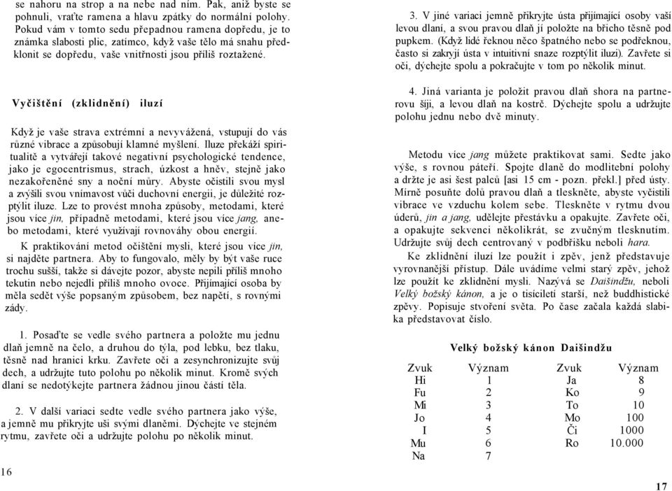 Vyčištění (zklidnění) iluzí Když je vaše strava extrémní a nevyvážená, vstupují do vás různé vibrace a způsobují klamné myšlení.