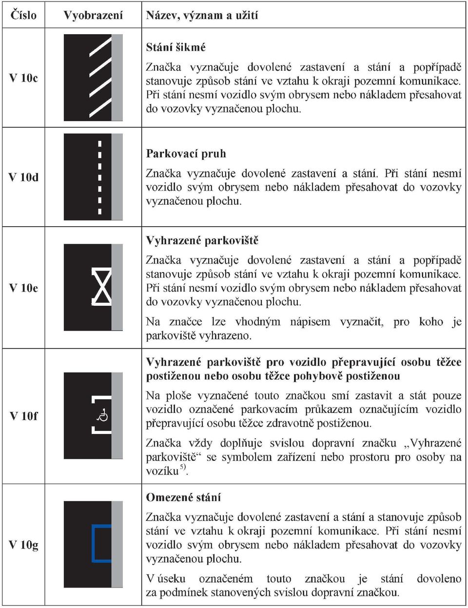 Při stání nesmí vozidlo svým obrysem nebo nákladem přesahovat do vozovky vyznačenou plochu.