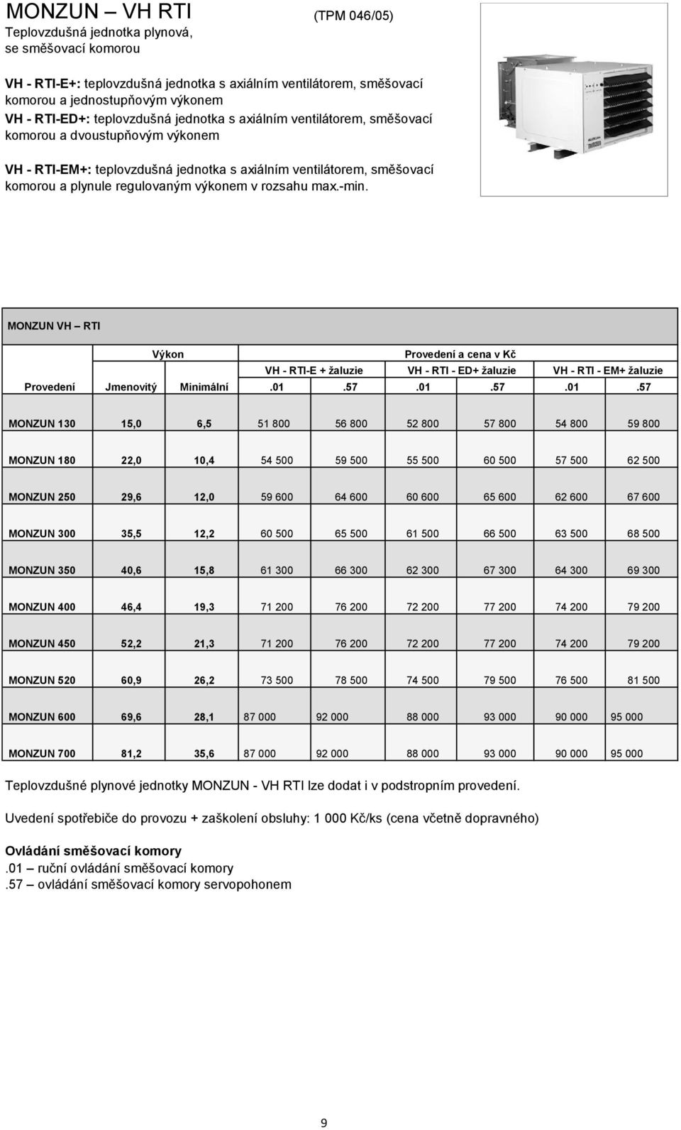 rozsahu max.-min. MONZUN VH RTI Výkon Provedení Jmenovitý Minimální Provedení a cena v Kč VH - RTI-E + žaluzie VH - RTI - ED+ žaluzie VH - RTI - EM+ žaluzie.01.