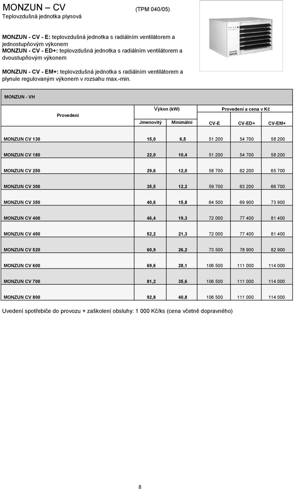 MONZUN - VH Provedení Jmenovitý Výkon (kw) Minimální Provedení a cena v Kč CV-E CV-ED+ CV-EM+ MONZUN CV 130 15,0 6,5 51 200 54 700 58 200 MONZUN CV 180 22,0 10,4 51 200 54 700 58 200 MONZUN CV 250