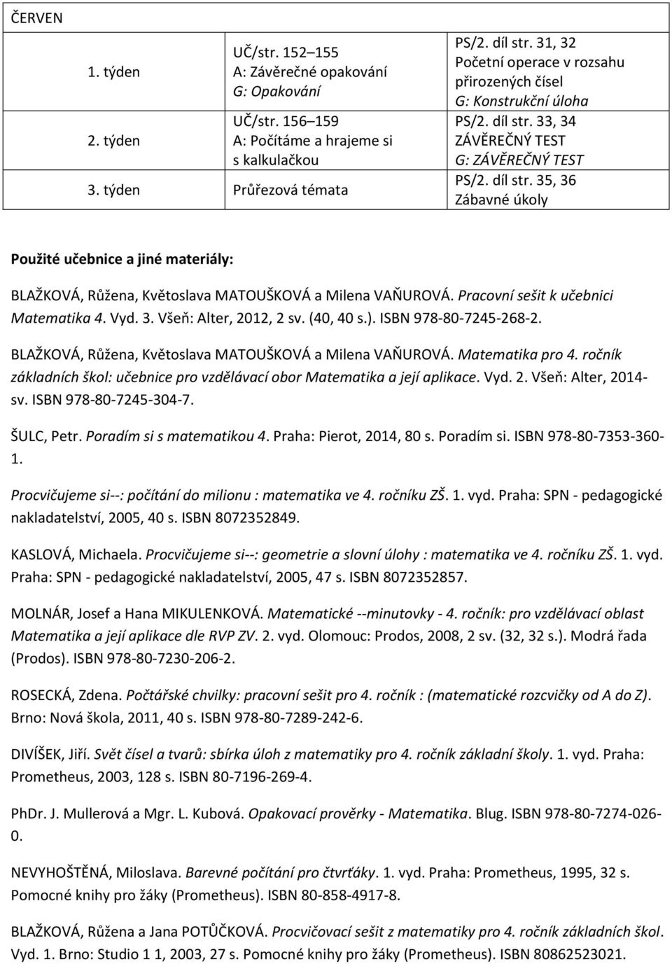 Pracovní sešit k učebnici Matematika 4. Vyd. 3. Všeň: Alter, 2012, 2 sv. (40, 40 s.). ISBN 978-80-7245-268-2. BLAŽKOVÁ, Růžena, Květoslava MATOUŠKOVÁ a Milena VAŇUROVÁ. Matematika pro 4.