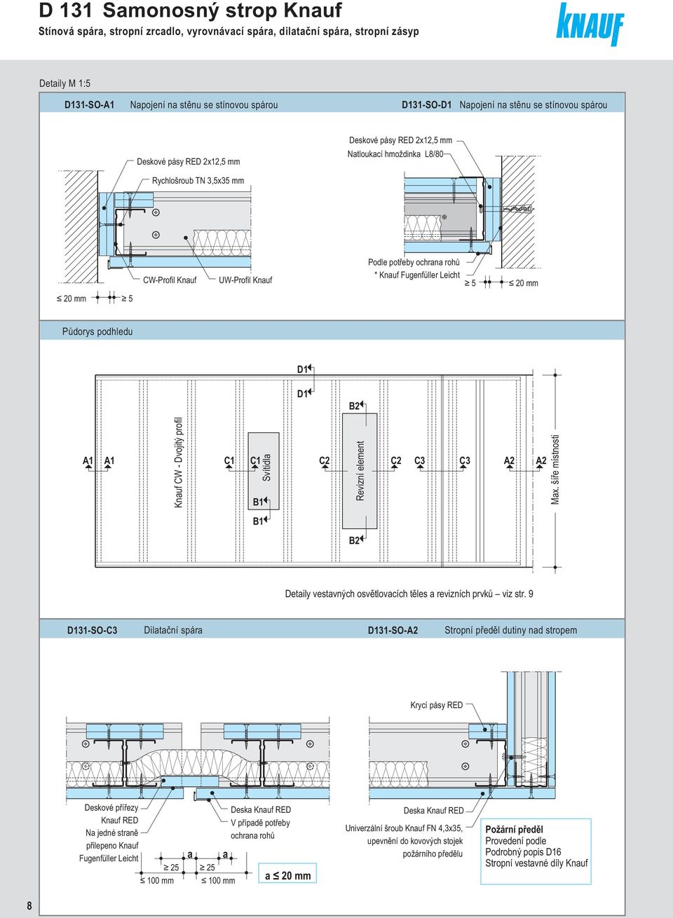 D1 D1 B2 A1 A1 Knauf CW Dvojitý profil C1 C1 Svítidla B1 C2 Revizní element C2 C3 C3 A2 A2 Max. šíře místnosti B1 B2 Detaily vestavných osvětlovacích těles a revizních prvků viz str.