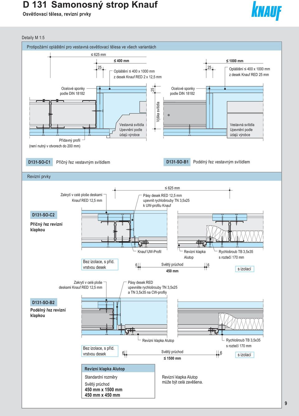 Výška svítidla Vestavná svítidla Upevnění podle údajů výroce D131SOC1 Příčný řez vestavným svítidlem D131SOB1 Podélný řez vestavným svítidlem Revizní prvky 625 mm Zakrytí v celé ploše deskami Knauf