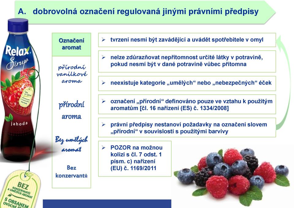 přírodní aroma Bez umělých aromat Bez konzervantů označení přírodní definováno pouze ve vztahu k použitým aromatům [čl. 16 nařízení (ES) č.