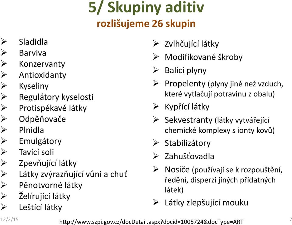 Propelenty (plyny jiné než vzduch, které vytlačují potravinu z obalu) Kypřící látky Sekvestranty (látky vytvářející chemické komplexy s ionty kovů) Stabilizátory