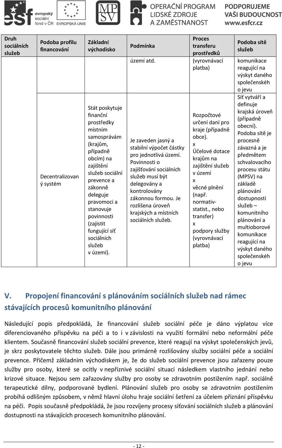 Je zaveden jasný a stabilní výpočet částky pro jednotlivá území. Povinnosti o zajišťování sociálních služeb musí být delegovány a kontrolovány zákonnou formou.