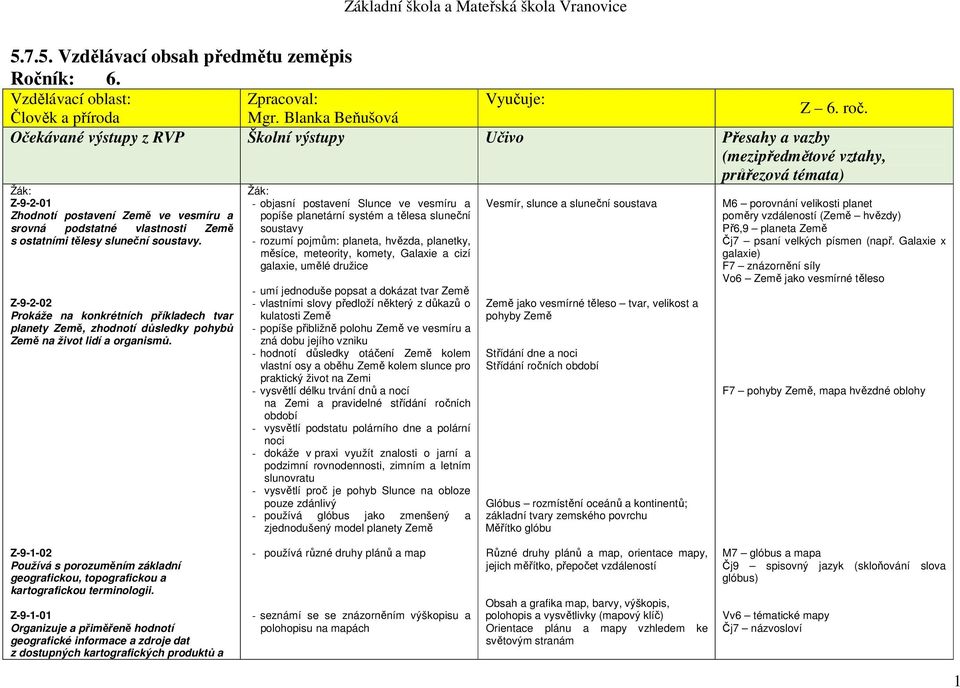 Z-9-2-02 Prokáže na konkrétních příkladech tvar planety Země, zhodnotí důsledky pohybů Země na život lidí a organismů.