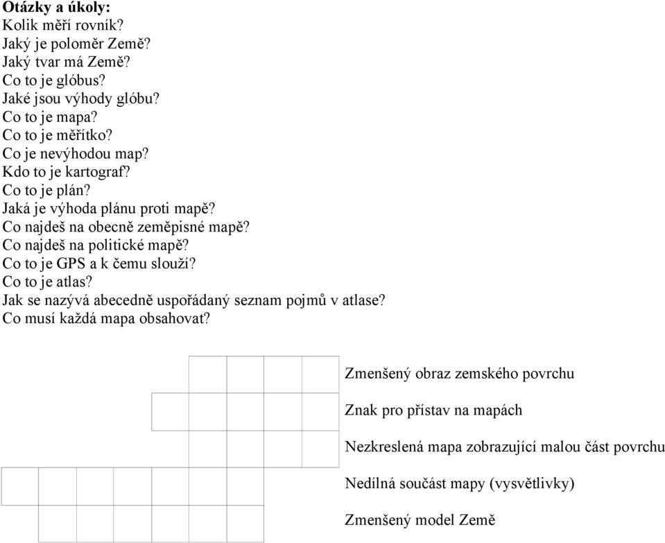 Co najdeš na politické mapě? Co to je GPS a k čemu slouží? Co to je atlas? Jak se nazývá abecedně uspořádaný seznam pojmů v atlase?