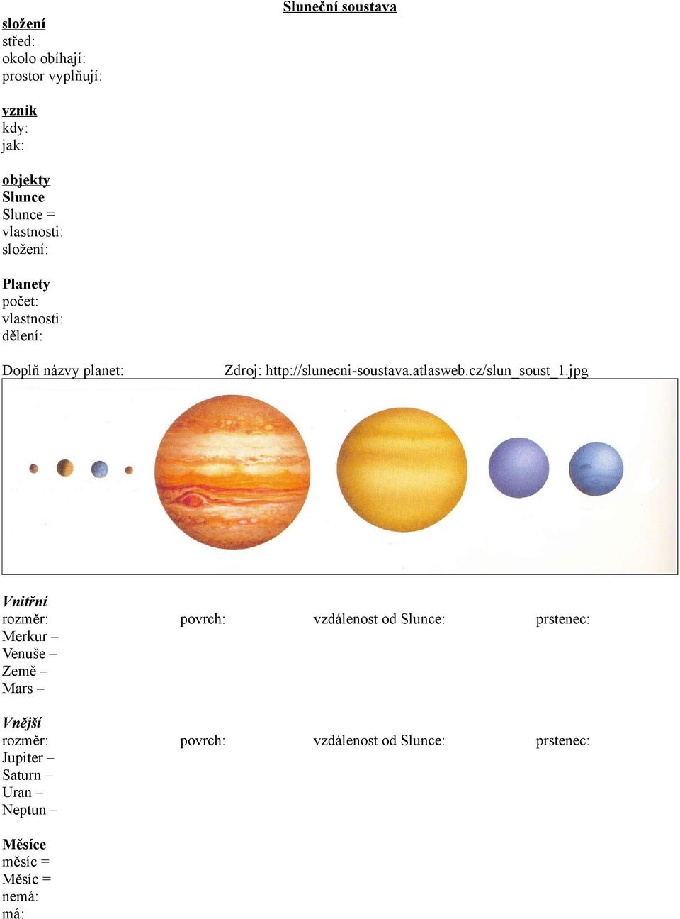 Země Mars Vnější rozměr: Jupiter Saturn Uran Neptun Měsíce měsíc = Měsíc = nemá: má: Zdroj: