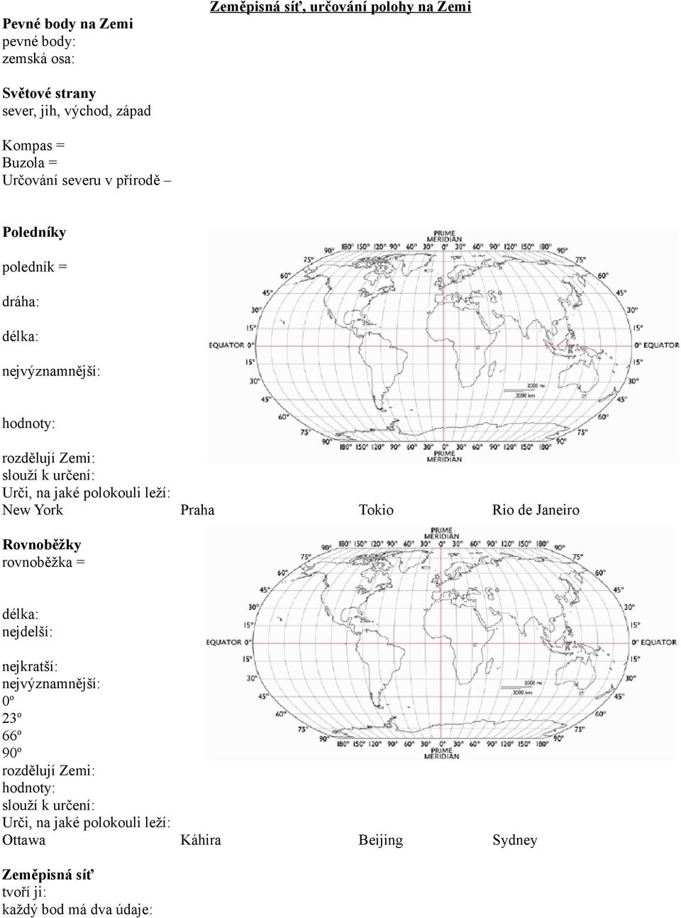 polokouli leží: New York Praha Tokio Rio de Janeiro Beijing Sydney Rovnoběžky rovnoběžka = délka: nejdelší: nejkratší: nejvýznamnější: 0o