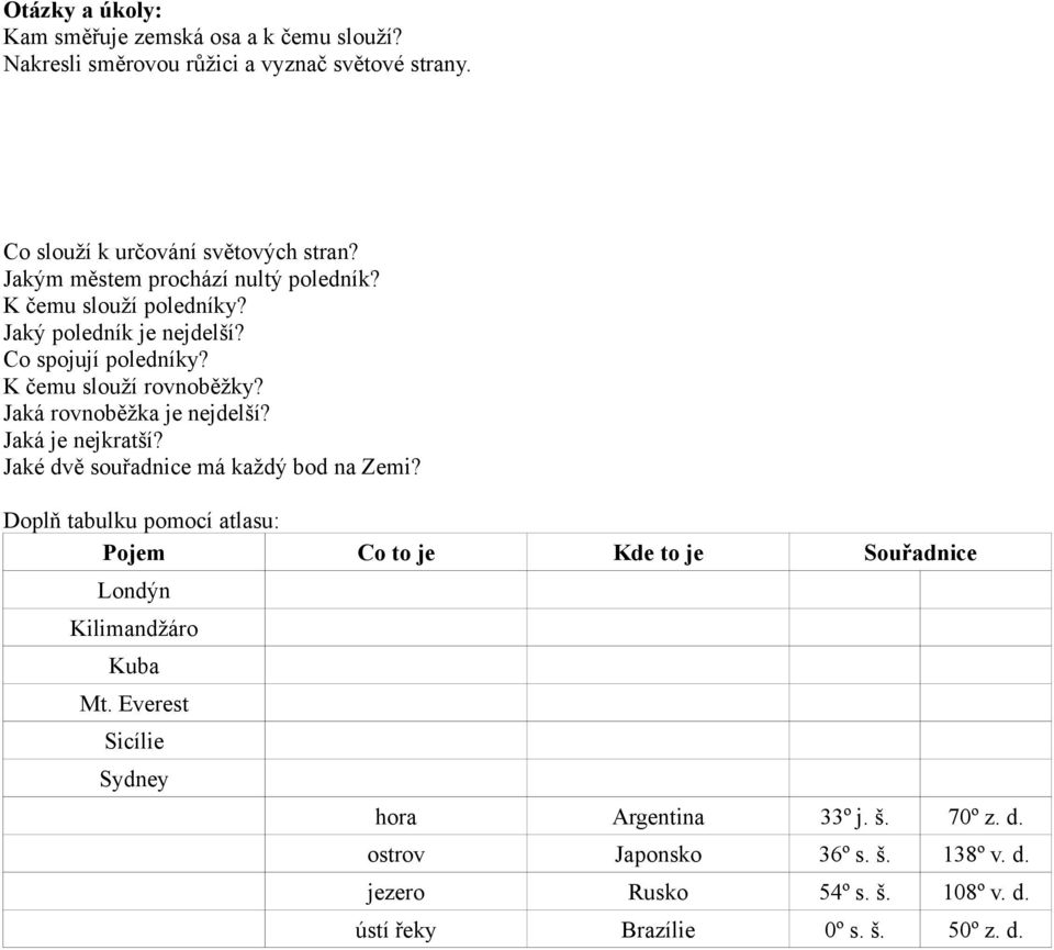 Jaká rovnoběžka je nejdelší? Jaká je nejkratší? Jaké dvě souřadnice má každý bod na Zemi?