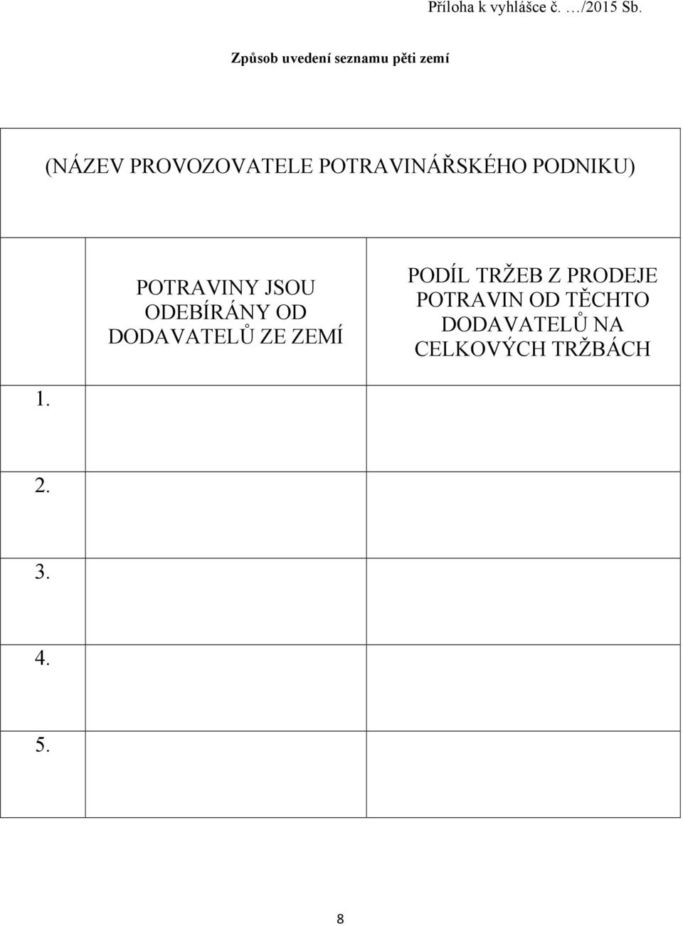 POTRAVINÁŘSKÉHO PODNIKU) POTRAVINY JSOU ODEBÍRÁNY OD