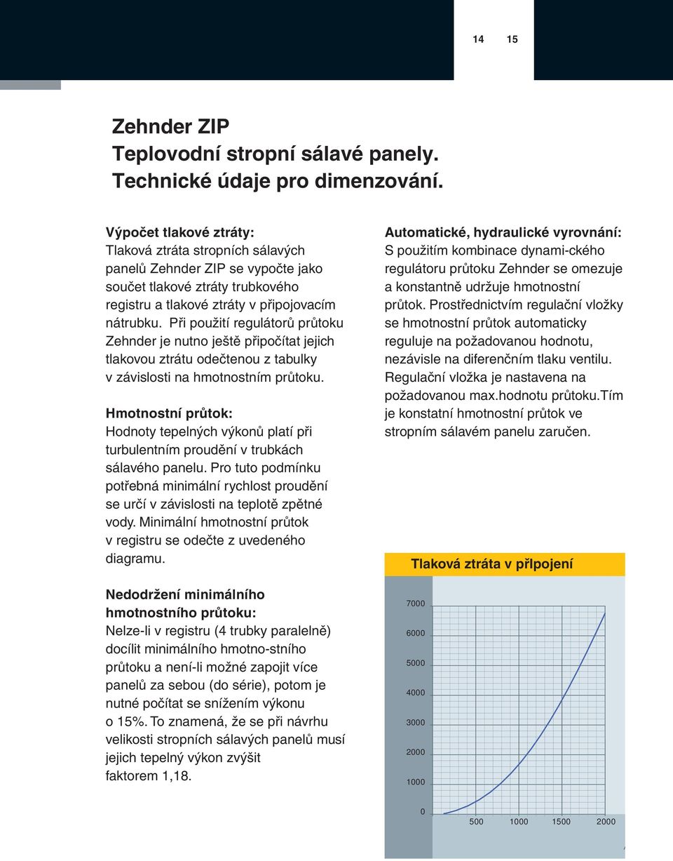 Při použití regulátorů průtoku Zehnder je nutno ještě připočítat jejich tlakovou ztrátu odečtenou z tabulky v závislosti na hmotnostním průtoku.