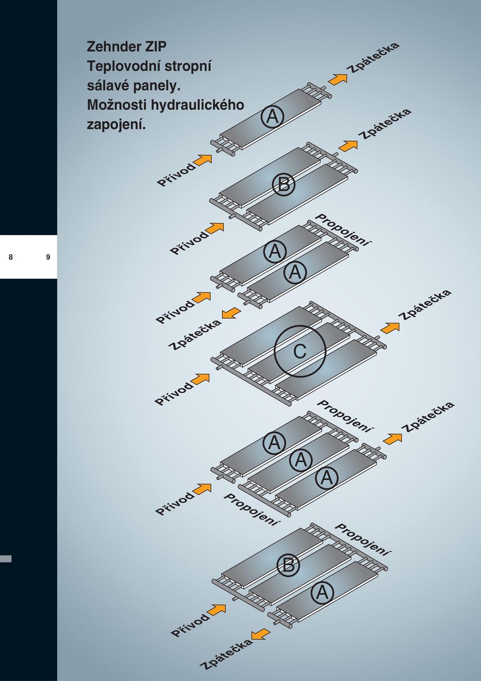 Zpátečka Zpátečka Přívod B Propojení 8 9 Přívod Přívod