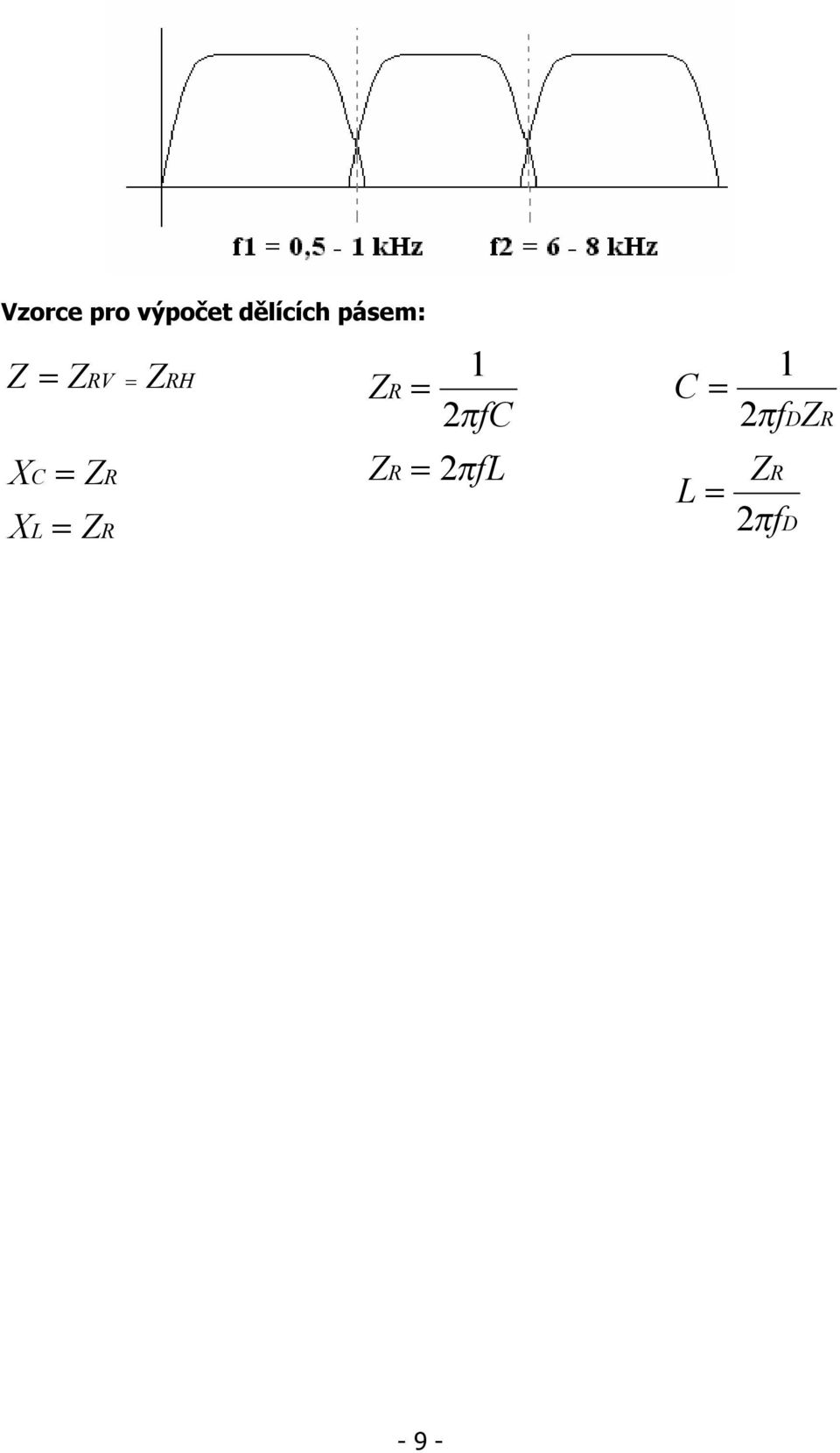 Z X = = fl Z fc Z R R π π 2 2 1 =