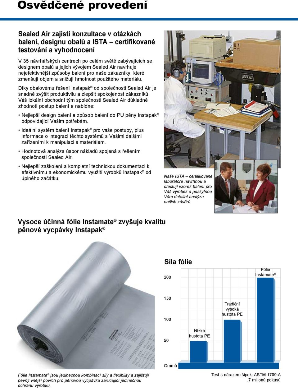 Díky obalovému řešení Instapak od společnosti Sealed Air je snadné zvýšit produktivitu a zlepšit spokojenost zákazníků.