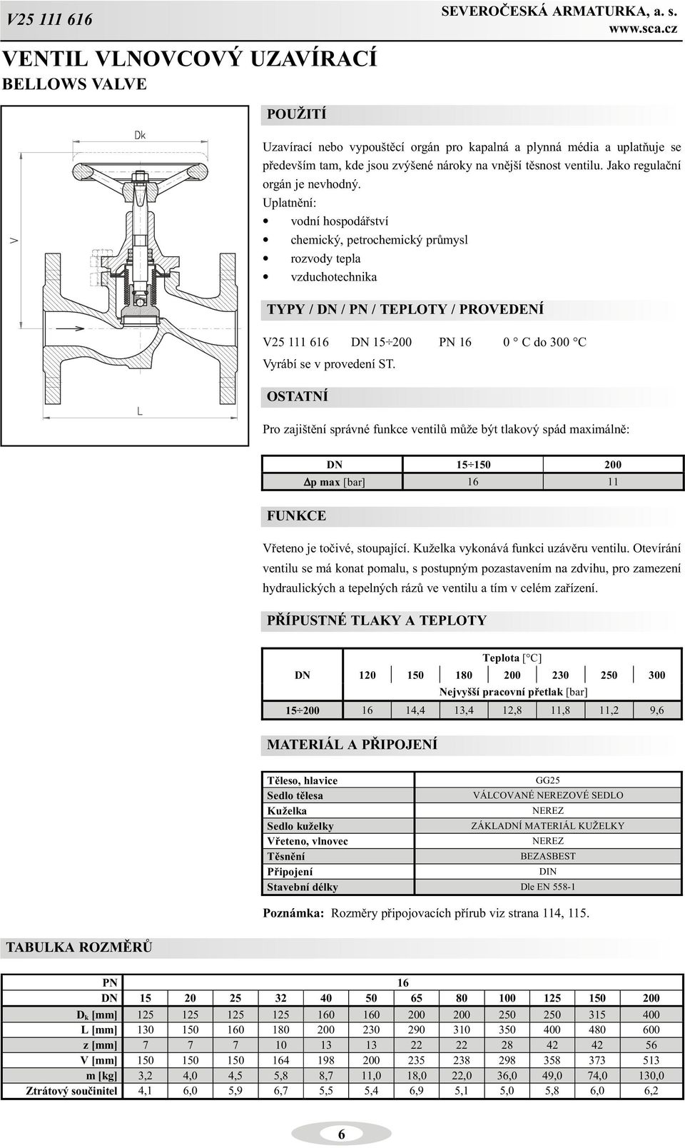 Uplatnìní: vodní hospodáøství chemický, petrochemický prùmysl rozvody tepla vzduchotechnika V25 111 616 DN 15 200 PN 16 0 C do 300 C Vyrábí se v provedení ST.