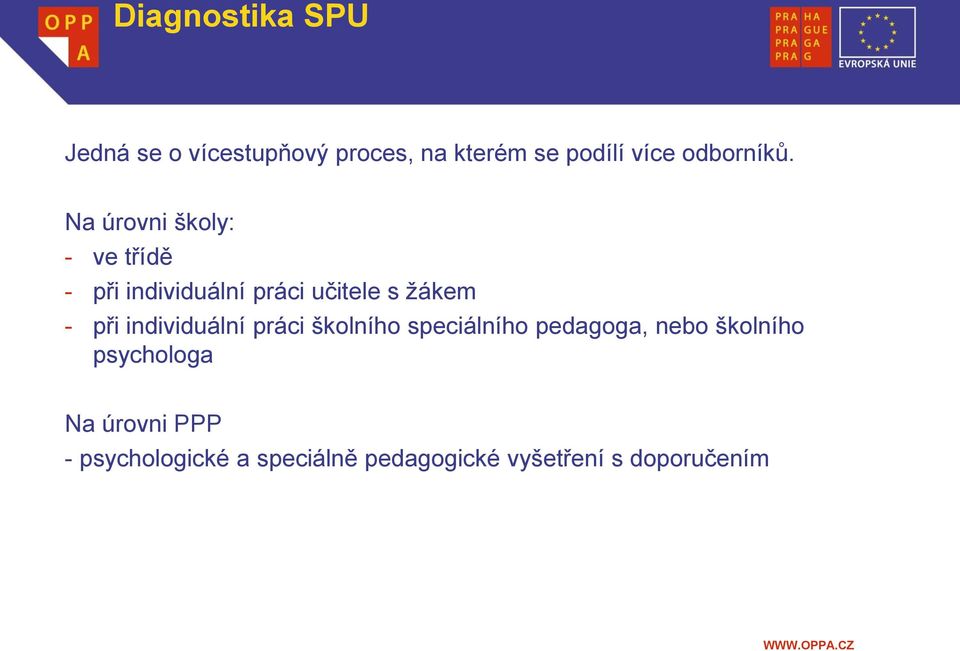 Na úrovni školy: - ve třídě - při individuální práci učitele s žákem - při