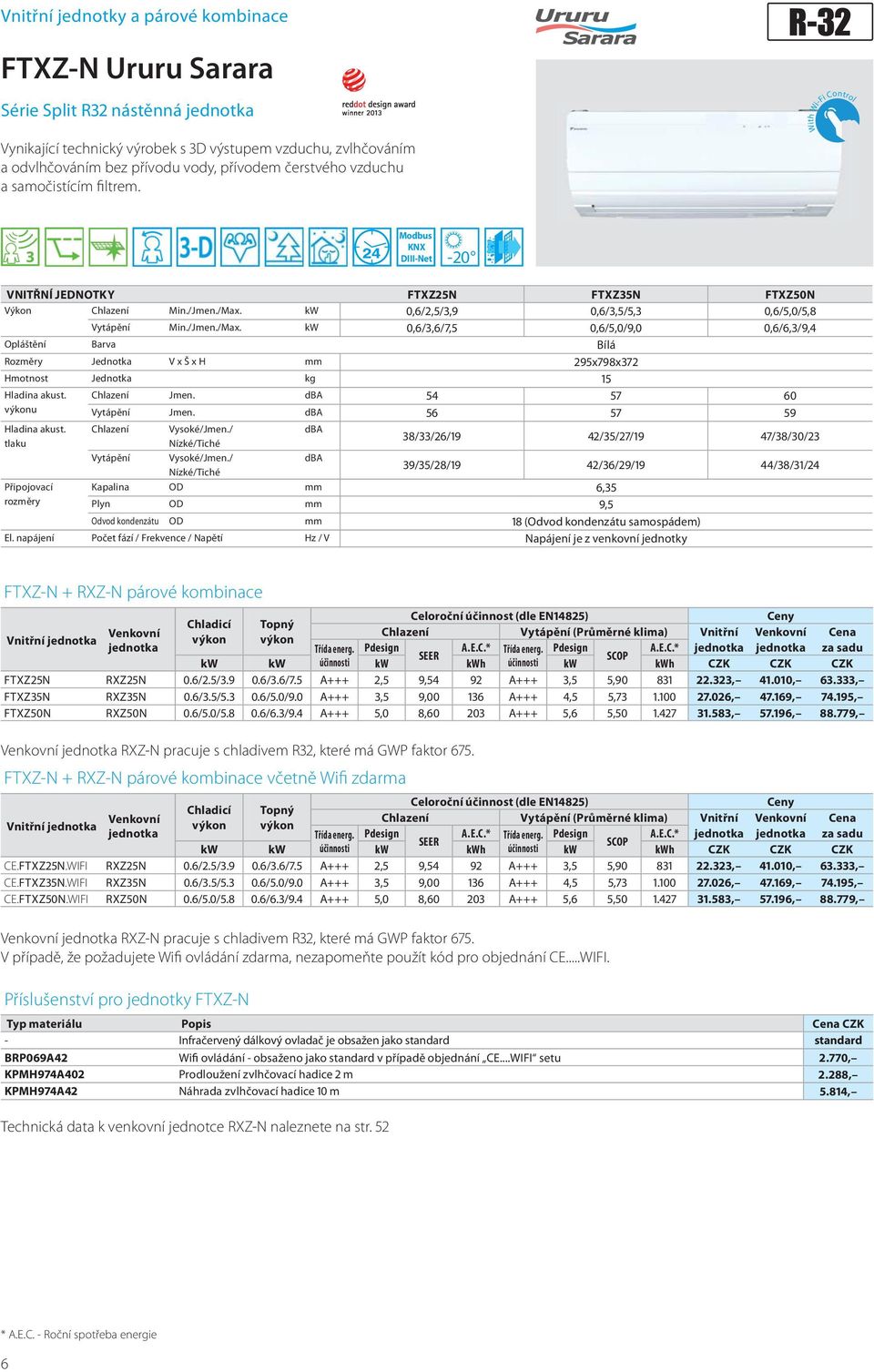 /Jmen./Max. kw 0,6/3,6/7,5 0,6/5,0/9,0 0,6/6,3/9,4 Opláštění Barva Bílá Rozměry Jednotka V x Š x H mm 295x798x372 Hmotnost Jednotka kg 15 výkonu Chlazení Jmen. dba 54 57 60 Vytápění Jmen.