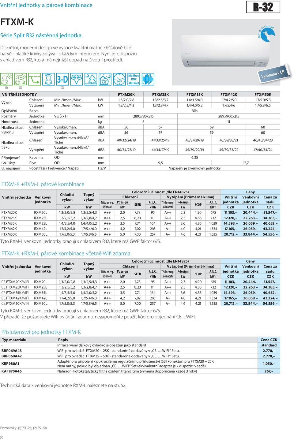 2 (1) (2) (2) Modbus KNX DIIINet VNITŘNÍ JEDNOTKY FTXM20K FTXM25K FTXM35K FTXM42K FTXM50K Výkon Chlazení Min./Jmen./Max. kw 1.3/2.0/2.8 1.3/2.5/3.2 1.4/3.5/4.0 1.7/4.2/5.0 1.7/5.0/5.3 Vytápění Min.