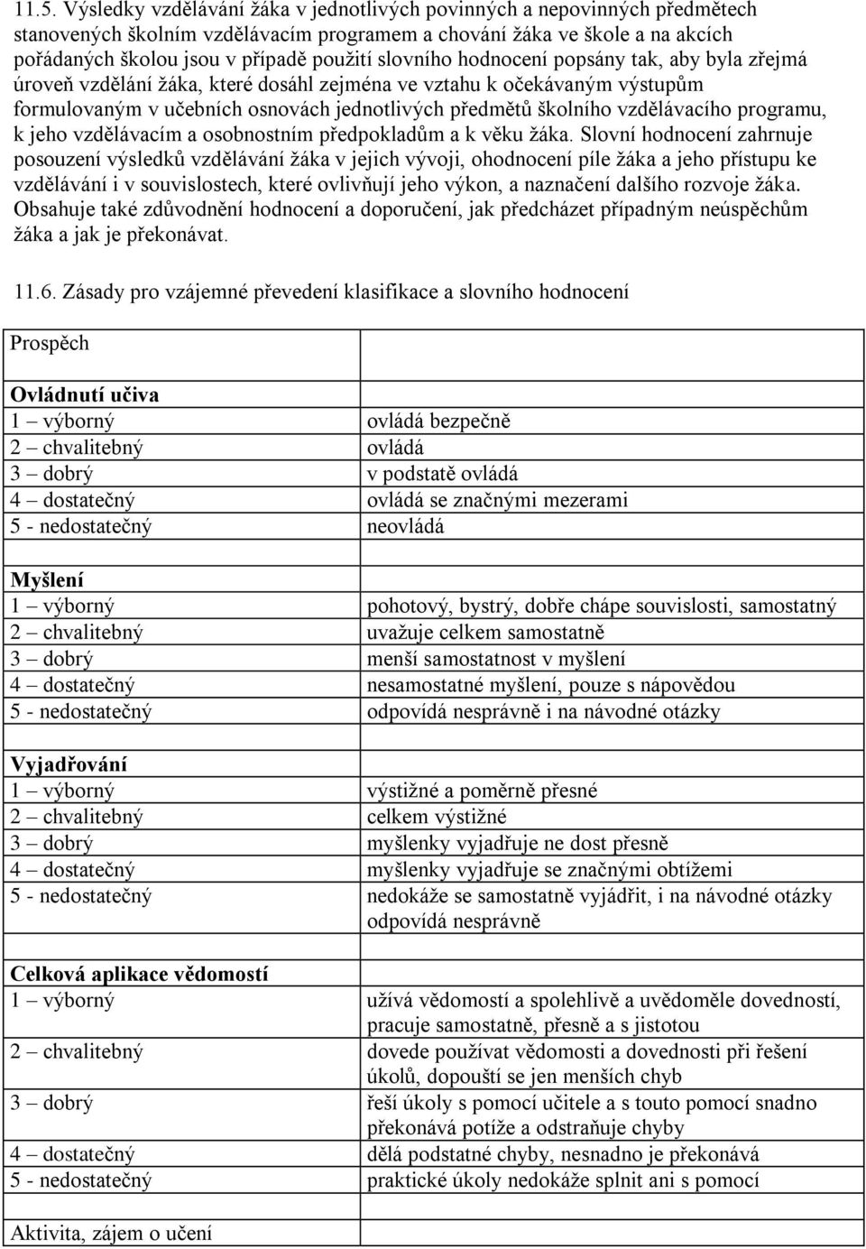 programu, k jeho vzdělávacím a osobnostním předpokladům a k věku žáka.