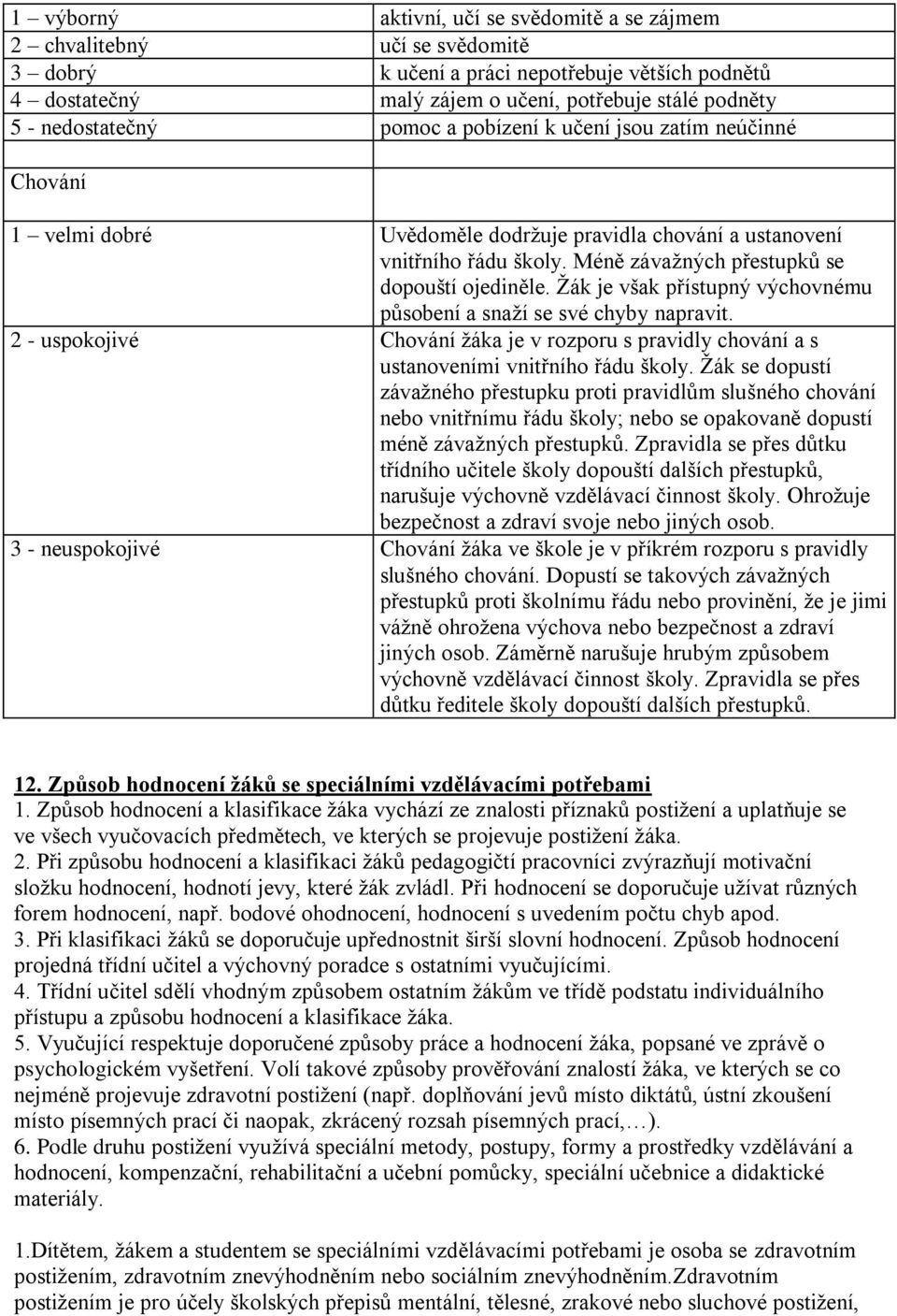 Žák je však přístupný výchovnému působení a snaží se své chyby napravit. 2 - uspokojivé Chování žáka je v rozporu s pravidly chování a s ustanoveními vnitřního řádu školy.