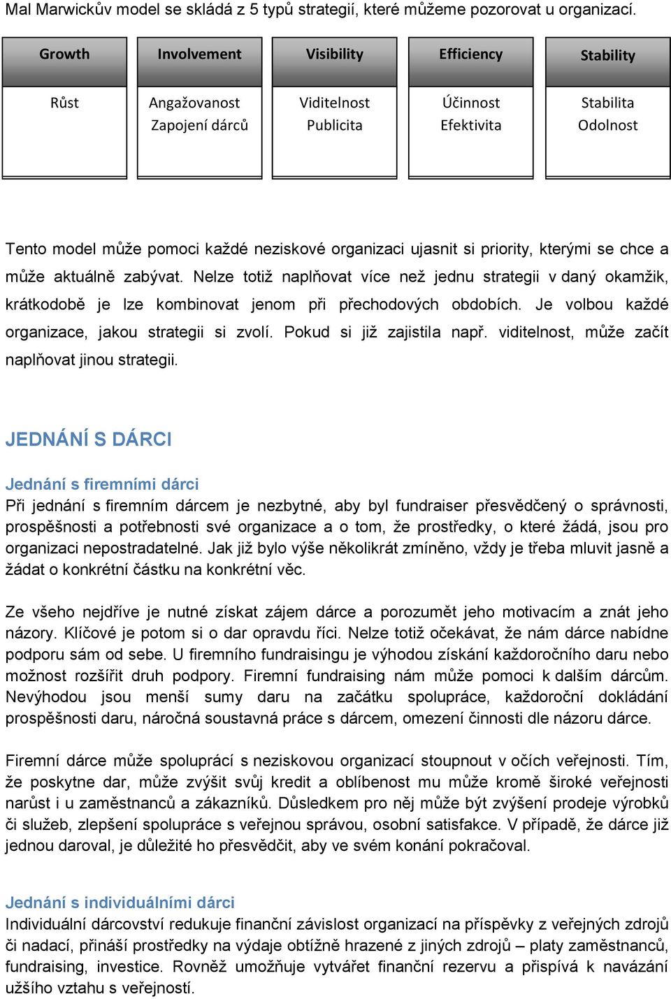 ujasnit si priority, kterými se chce a může aktuálně zabývat. Nelze totiž naplňovat více než jednu strategii v daný okamžik, krátkodobě je lze kombinovat jenom při přechodových obdobích.