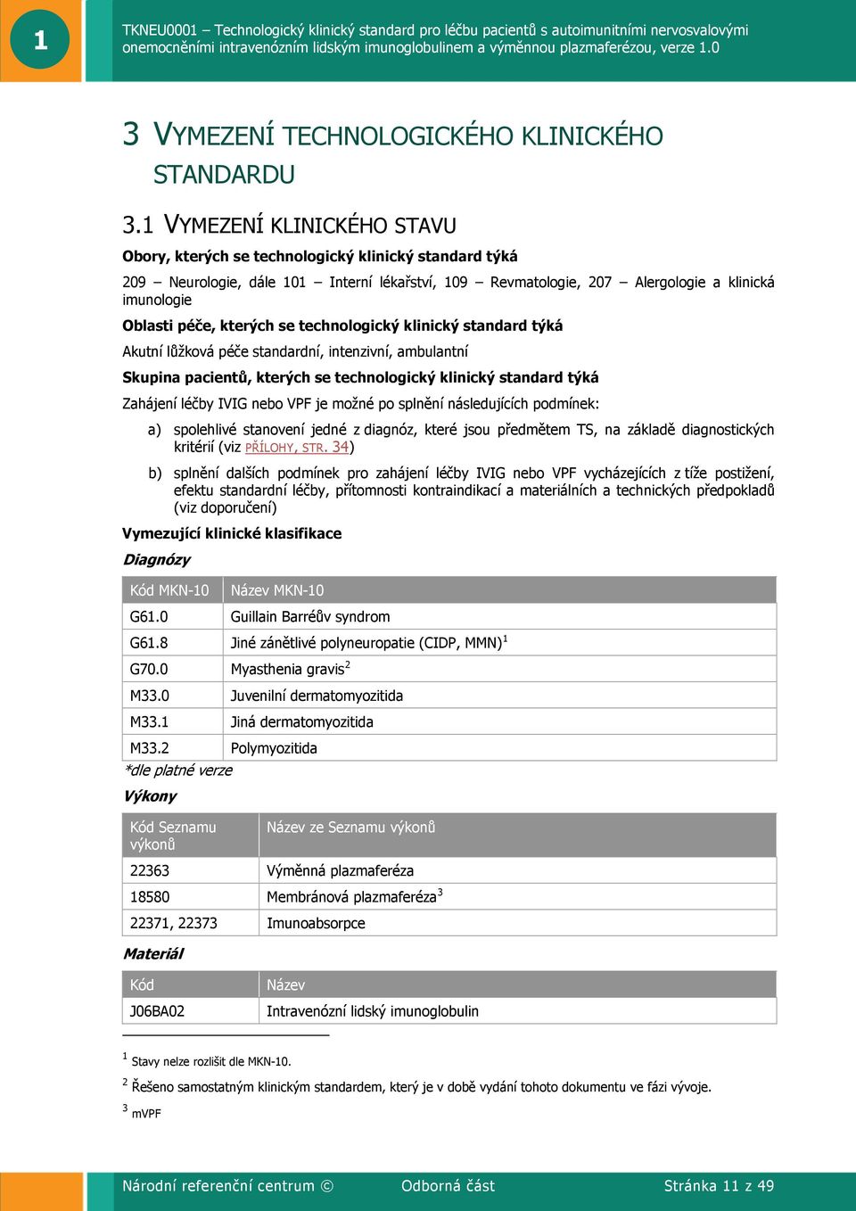 kterých se technologický klinický standard týká Akutní lůžková péče standardní, intenzivní, ambulantní Skupina pacientů, kterých se technologický klinický standard týká Zahájení léčby IVIG nebo VPF