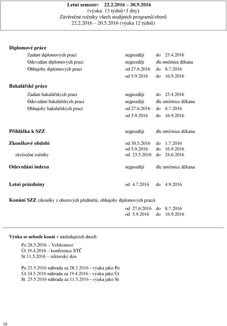 9.2016 do 16.9.2016 Bakalářské práce Zadání bakalářských prací nejpozději do 25.4.2016 Odevzdání bakalářských prací nejpozději dle směrnice děkana Obhajoby bakalářských prací od 27.6.2016 do 8.7.2016 od 5.