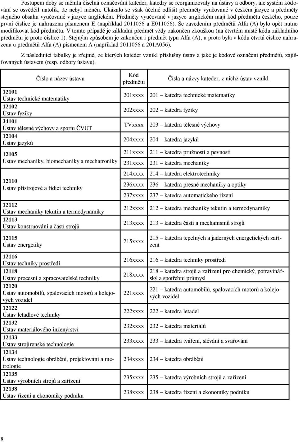 Předměty vyučované v jazyce anglickém mají kód předmětu českého, pouze první číslice je nahrazena písmenem E (například 2011056 a E011056).