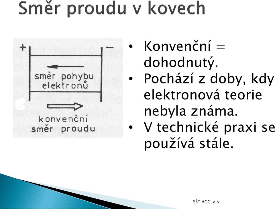 elektronová teorie nebyla