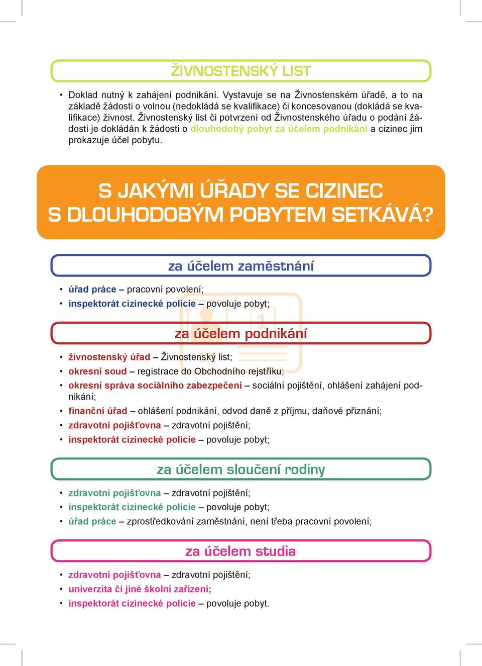 Živnostenský list či potvrzení od Živnostenského úřadu o podání žádosti je dokládán k žádosti o dlouhodobý pobyt za účelem podnikání a cizinec jím prokazuje účel pobytu.