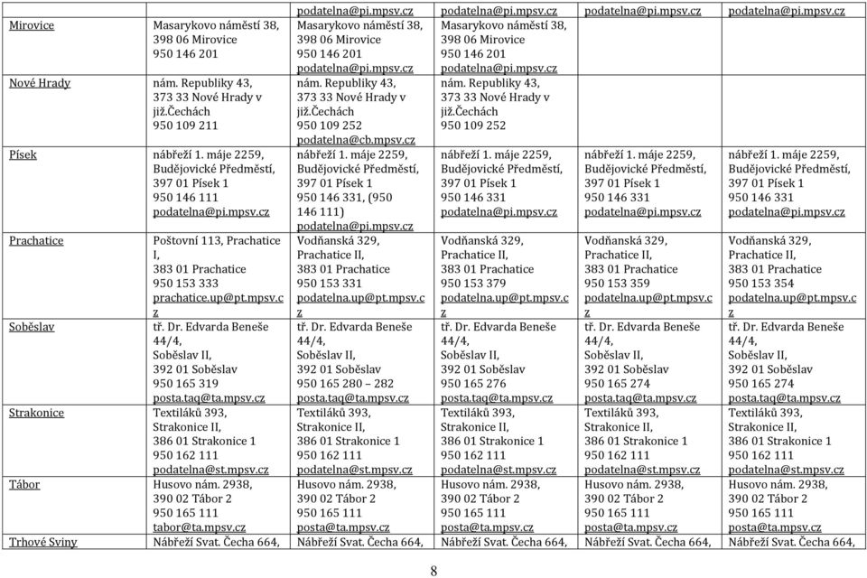 Edvarda Beneše 44/4, Soběslav II, 392 01 Soběslav 950 165 319 posta.taq@ta.mpsv.c Strakonice Textiláků 393, Strakonice II, 386 01 Strakonice 1 950 162 111 podatelna@st.mpsv.c Tábor Husovo nám.