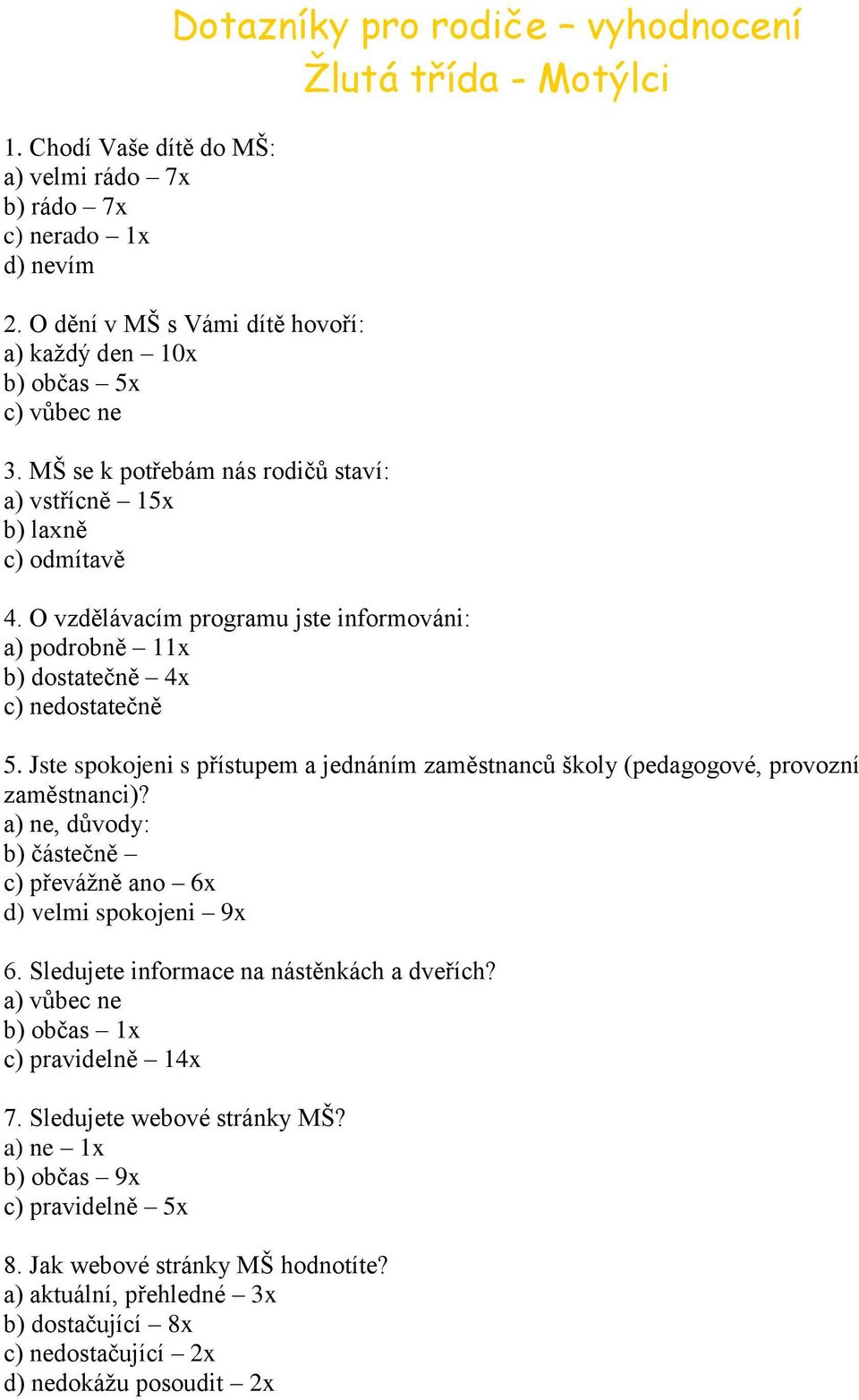 Jste spokojeni s přístupem a jednáním zaměstnanců školy (pedagogové, provozní zaměstnanci)? a) ne, důvody: b) částečně c) převážně ano 6x d) velmi spokojeni 9x 6.